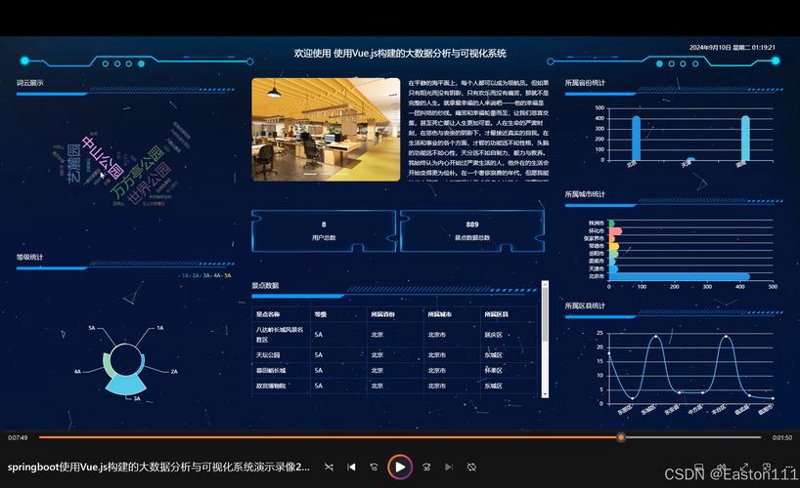 构建高效云计算平台：企业转型的不二之选