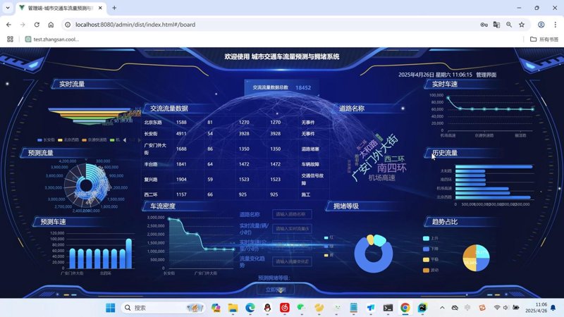 大数据分析系统：企业决策的智能灯塔