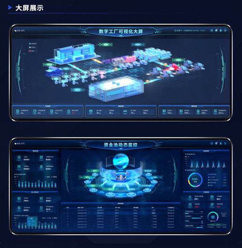 物联网平台：开启智慧时代