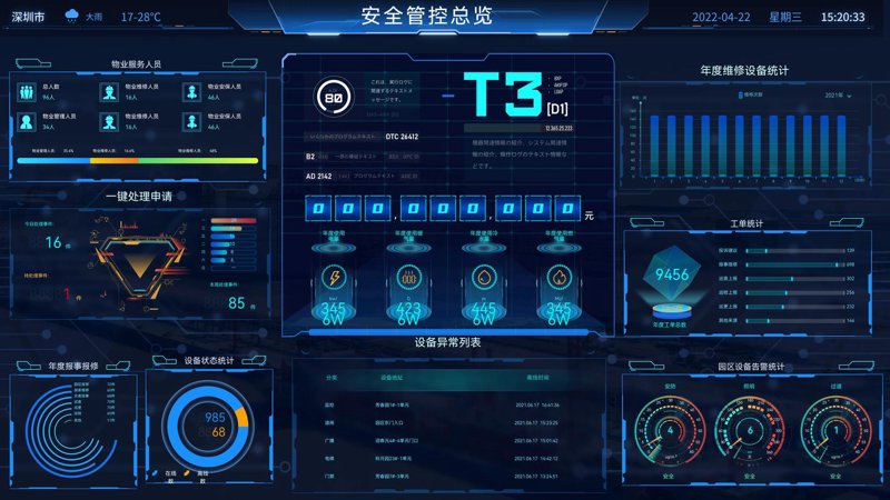 物联网平台：创新技术引领未来趋势