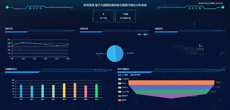 佛山软件开发：科技之光照亮产业前行之路